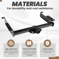 Load image into Gallery viewer, KUAFU 2 Inch Class 3 Trailer Hitch Compatible with 1996-2023 Chevrolet Express 1500 2500 3500 GMC Savana 1500 2500 3500 Towing Hitch Mount Receiver LYAM-693
