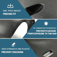 Load image into Gallery viewer, KUAFU Dash Replacement Compatible with 1994-1997 Dodge Ram 1500 2500 3500 Replace for 5EY72RC8 Black Upper Panel Dashboard LYAP-288-2S