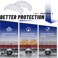 Load image into Gallery viewer, 8"-12" Set of Two Single-Axle Trailer Fenders Wheels Tire Top Step Skirt Boat LYAP-272