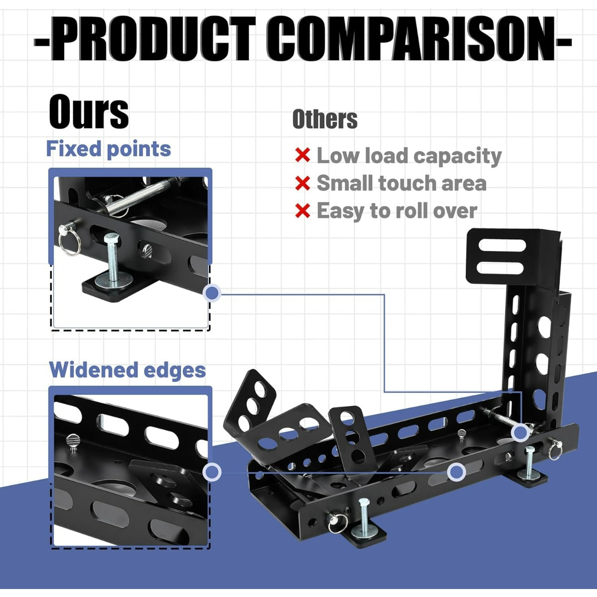 Motorcycle Wheel Chock Trailer 3000lb Capacity, Adjustable Motorcycle Front Tire Stand Chock for Trailer Truck Garage Fit for Most Crusier Sports Dirt Bikes Tire Size 14 Inches-22 Inches Wheels LYA-044