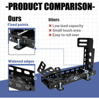 Load image into Gallery viewer, Motorcycle Wheel Chock Trailer 3000lb Capacity, Adjustable Motorcycle Front Tire Stand Chock for Trailer Truck Garage Fit for Most Crusier Sports Dirt Bikes Tire Size 14&quot;-22&quot; Wheels LYA-044
