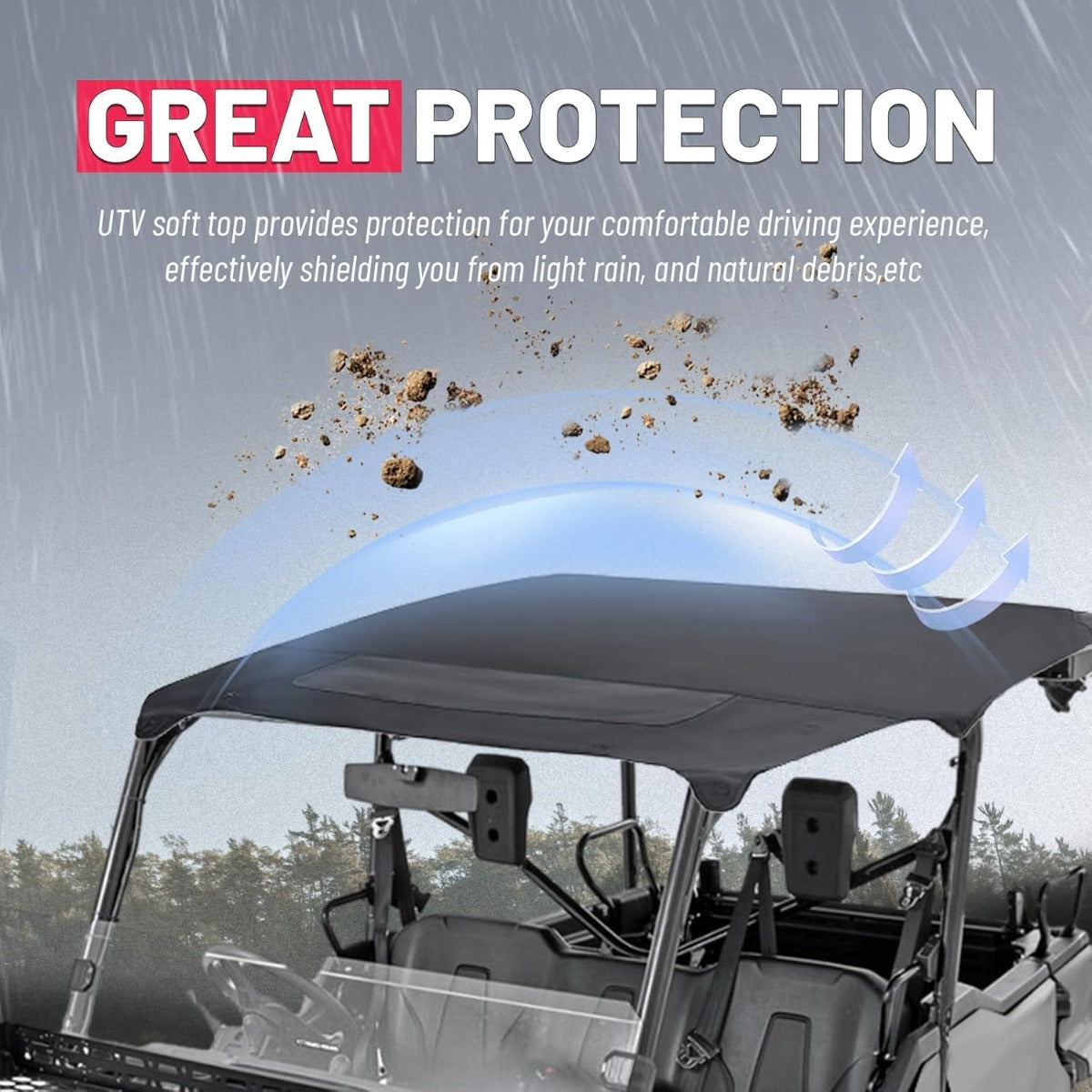 Soft Roof Top Compatible with 2016-2024 Honda Pioneer 1000-5 5P Roof Top with Zipper Mesh Window, Soft Top Sunshade UTV Accessories Shade Top Plastic Black