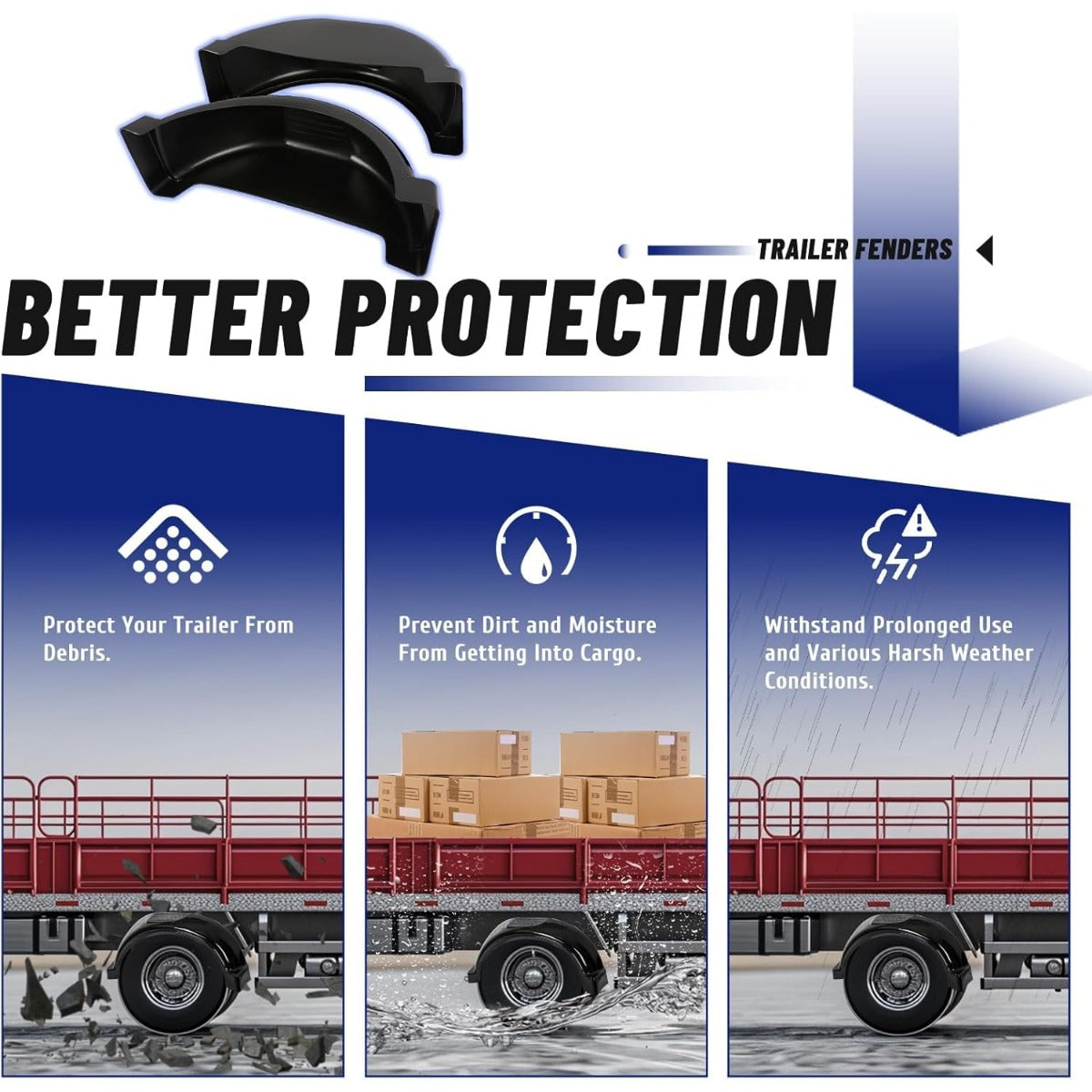 2 Pcs Trailer Fenders W/Steps Compatible with 13 Inches Diameter Wheels Tires Single-Axle Trailers Plastic Fenders Black LYAP-287S-2