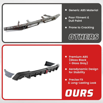 ALMULOO Rear Bumper Diffuser Splitter Compatible with 2022-2026 Honda Civic