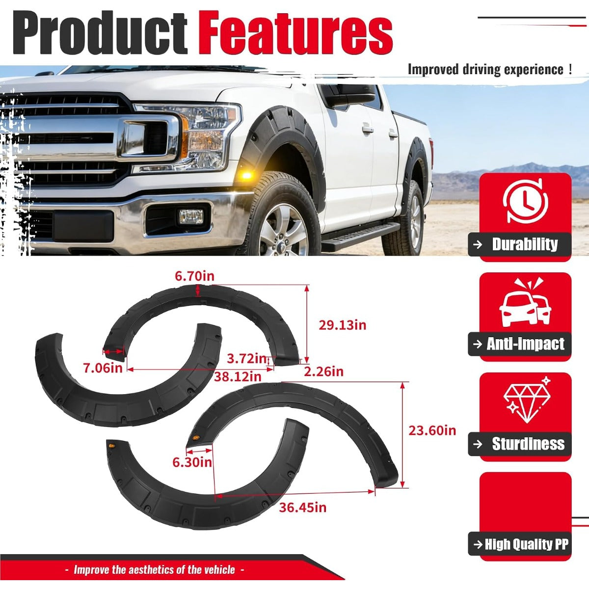 4-piece fender flare set for 2018–2020 Ford F-150 | excluding models with Technology Package, 3 pieces per set rivet-style mount plastic (PP) material black textured finish