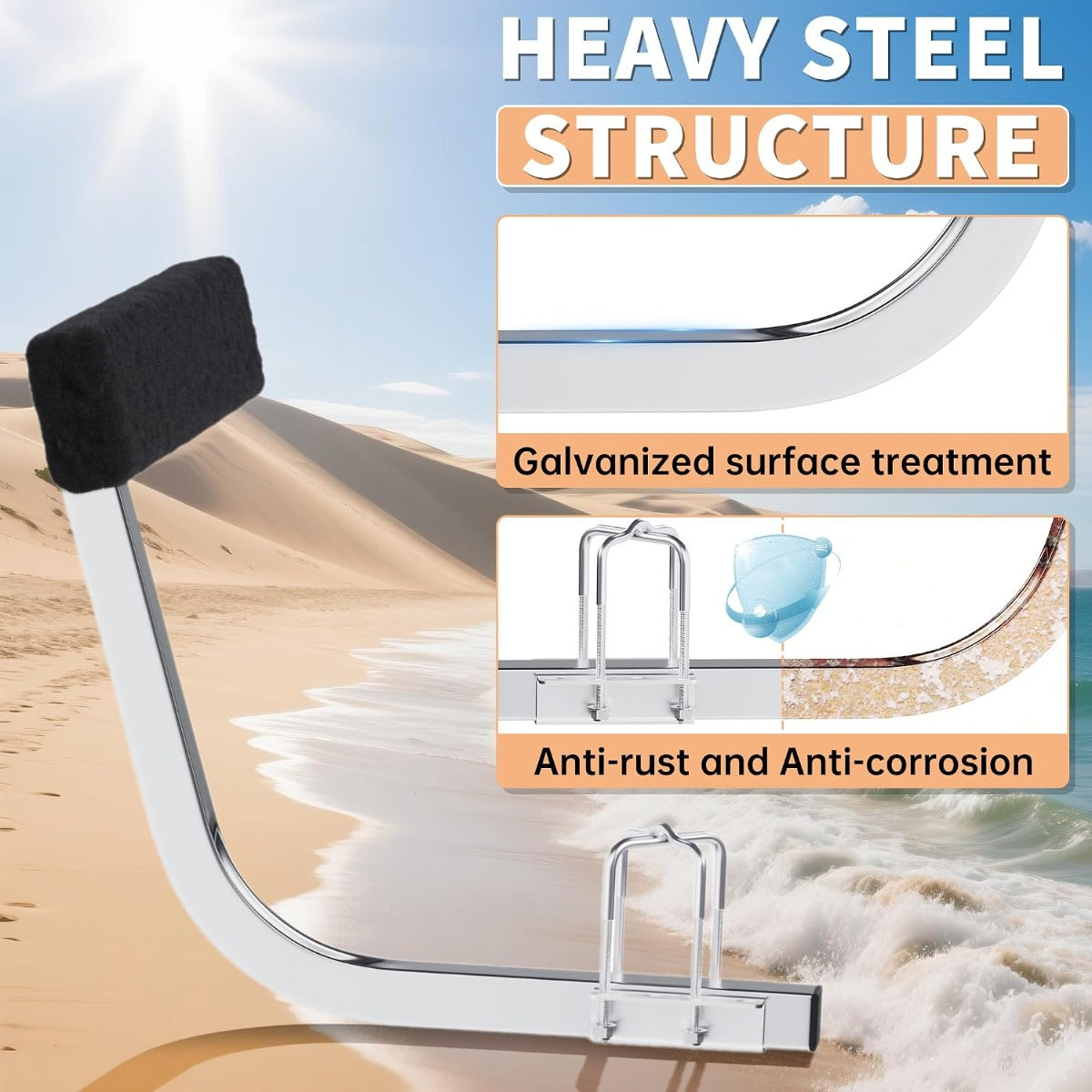 ECOTRIC Boat Trailer Guide 2 Foot Bunk Board Guide-On Rails Galvanized