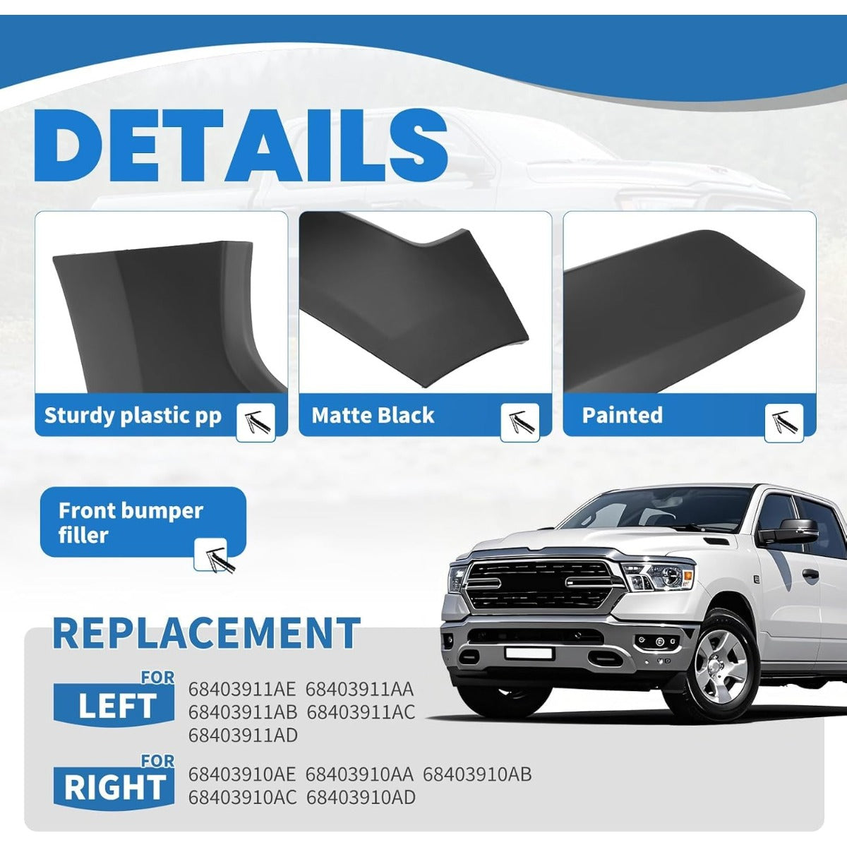 KUAFU Bumper End Filler Panel Kit Compatible with 2019-2024 Ram 1500 Matted