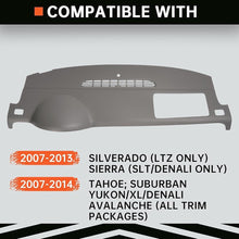 Kojem Dash Cover Cap Compatible with 07-14 Avalanche Suburban Silverado