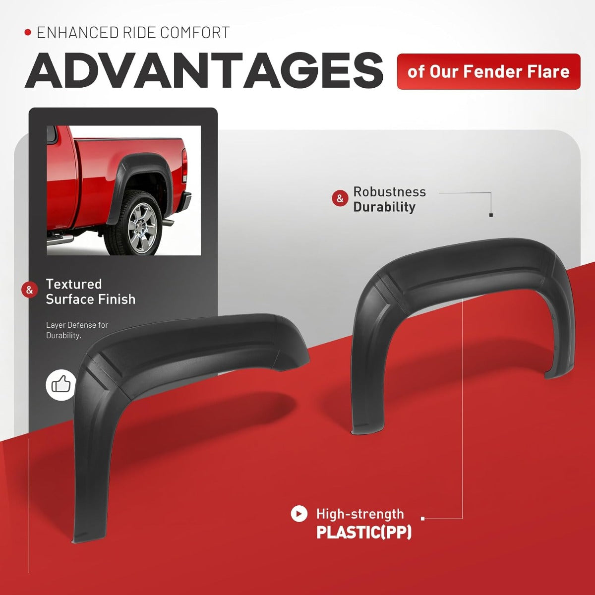 10Pcs Fender Flares Compatible with 2007-2013 GMC Sierra 1500 w/5.8 Ft Bed (Short Bed) Only Wheel Arch Covers Plastic(PP) Textured Black 2X2Pcs Front and 2X3Pcs Rear Fender Flares