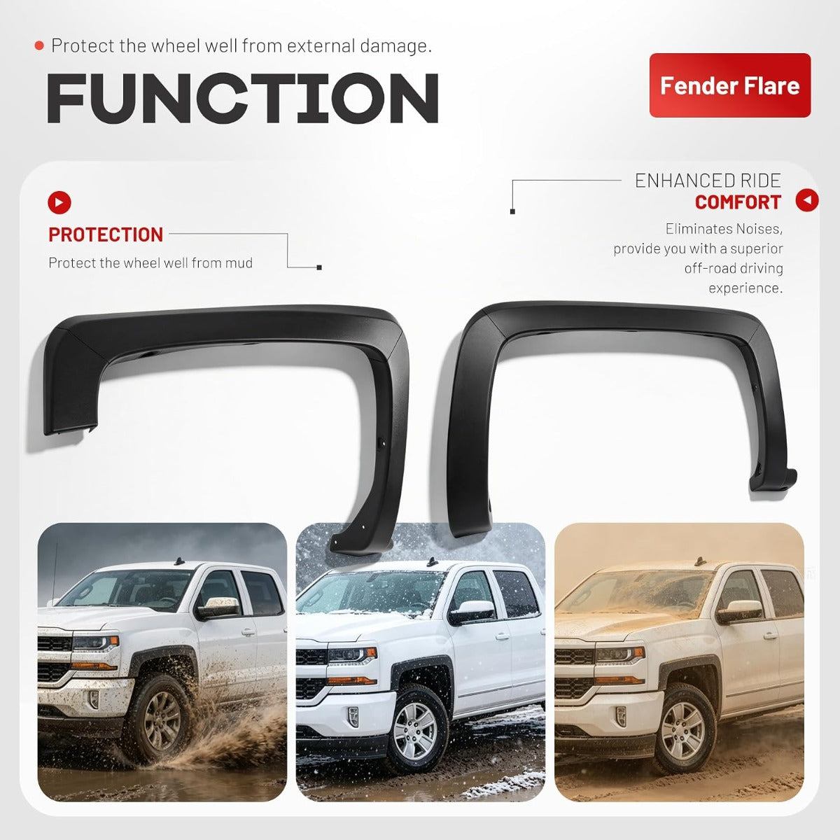 4Pcs Fender Flares Compatible with 2014-2019 Chevy Silverado | Compatible with 2014-2019 Chevy Chevrolet Silverado 1500/2500 HD/3500 HD 6.5' & 8' Bed Not For Dually Models Wheel Arch Cover