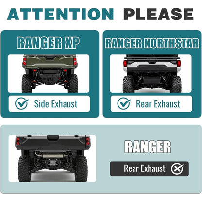 Rear Bumper W/D-Ring Base Heavy Duty Compatible with Polaris Ranger 1000/XP 1000/Crew 1000 2018-2025 Pre-drilled for Lights Protect Rear End Power Coated