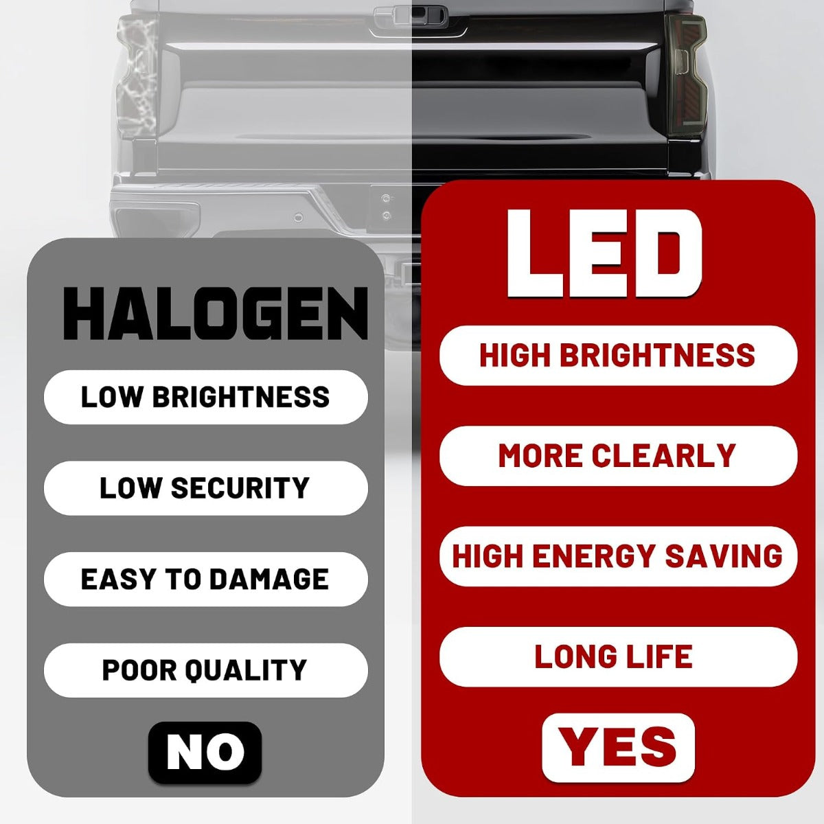 HECASA Full LED Tail Light Compatible with 2019-2023 Chevy Chevrolet Silverado 1500 2500HD 3500HD Pair Rear Brake Lamp DRL Left&Right Side Smoke Lens Black Housing Replacement for GM2800311 GM2801311
