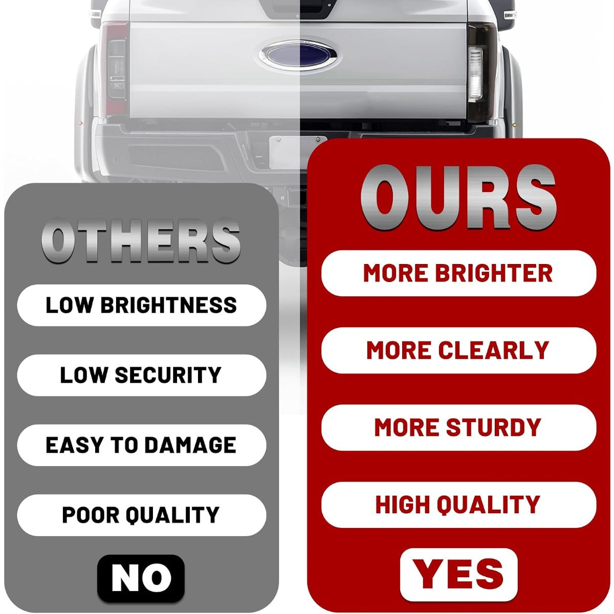HECASA Pair Tail Light Compatible with 2017-2019 Ford F250 F350 F450 Super Duty Pickup Truck Replacement for FO2800256 FO2801256 Tail Rear Lamp w/o Blind Spot Smoke Lens Chrome Housing LH&RH