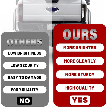 HECASA Pair Tail Light Compatible with 2017-2019 Ford F250 F350 F450 Super Duty Pickup Truck Replacement for FO2800256 FO2801256 Tail Rear Lamp w/o Blind Spot Smoke Lens Chrome Housing LH&RH
