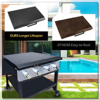 Load image into Gallery viewer, HECASA Black Outdoor 36” Griddle Grill Hard Cover Lid with Handle Waterproof Aluminum Compatible with Blackstone &amp; More LYOM-018V-MB
