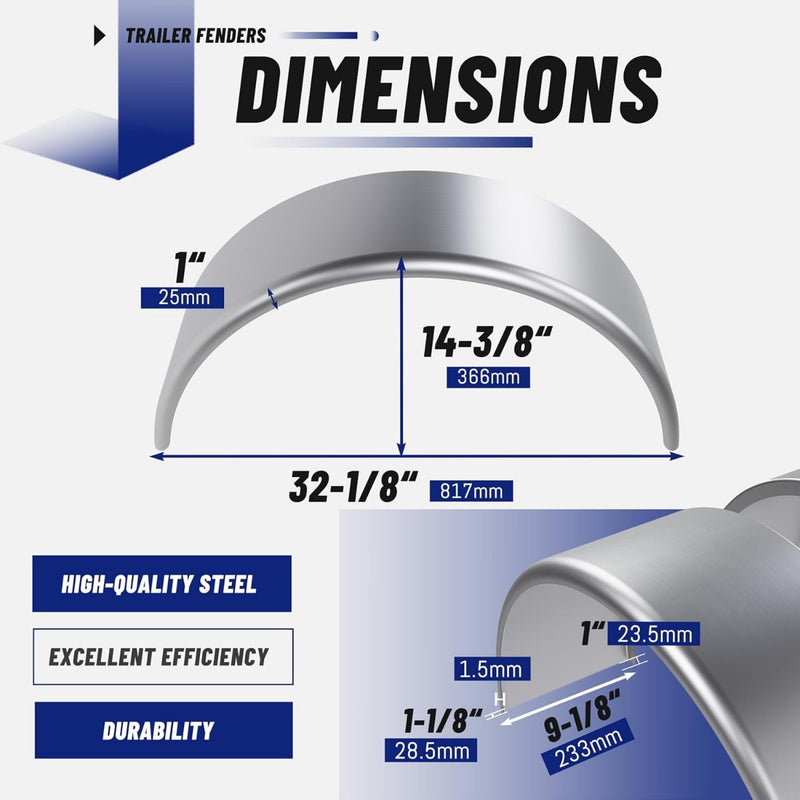 Round Trailer Fenders W/Fender Backs 32-1/8"x 9-1/8" x 14-3/8"Fit 14"-16" Wheels Compatible with Car Hauler Cargo Utility Trailer Landscape Trailer 2 Pack LYAM-432