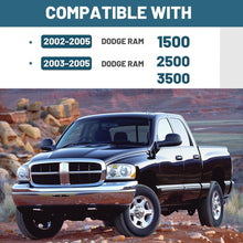 Dash Board Cover Compatible with 2002 2003 2004 2005 Dodge Ram 1500 2500 3500 ABS Plastic Textured Black