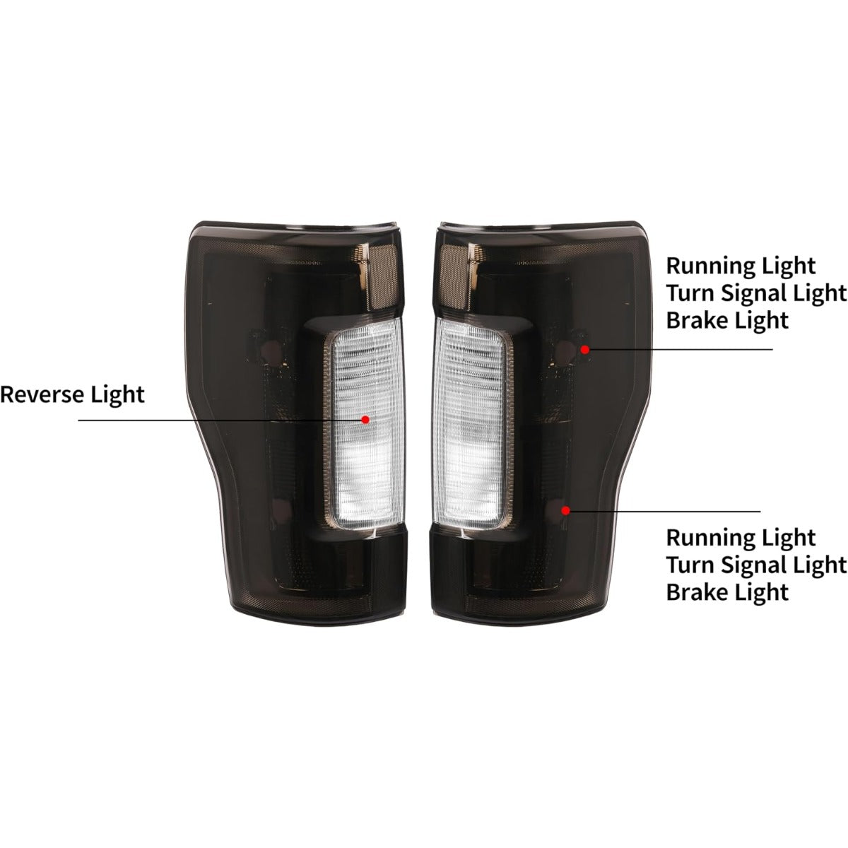 HECASA Pair Tail Light Compatible with 2017-2019 Ford F250 F350 F450 Super Duty Pickup Truck Replacement for FO2800256 FO2801256 Tail Rear Lamp w/o Blind Spot Smoke Lens Chrome Housing LH&RH