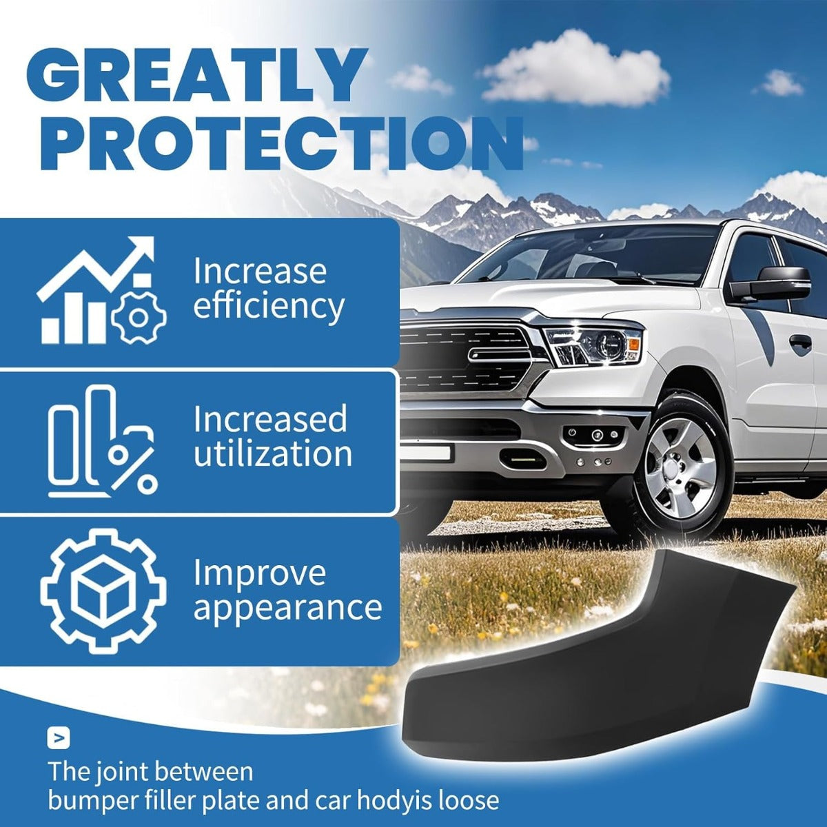 KUAFU Bumper End Filler Panel Kit Compatible with 2019-2024 Ram 1500 Matted