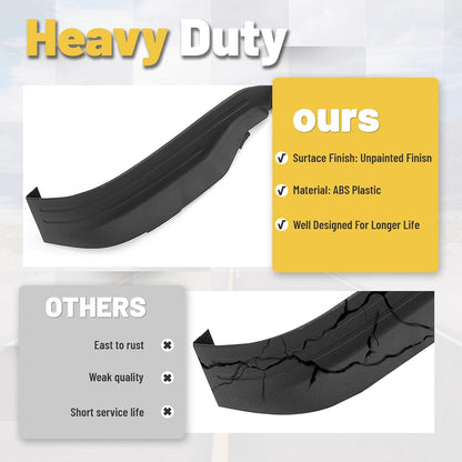 Front Lower Valance Panel Apron Compatible with 2014 2015 Silverado 1500 Air Dam Bumper Deflector Replace for GM1092242 23423409 LYAP-047S