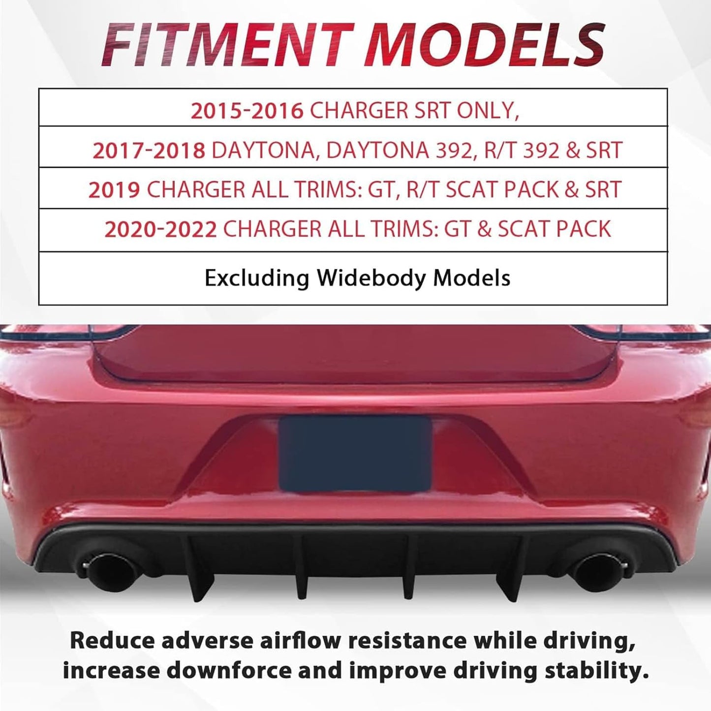 Rear Diffuser Compatible with 2015-2024 Dodge Charger Scat SRT Daytona GT R/T Non-Widebody Models Valance Rear Bumper Lip Splitter Spoiler Diffuser Black LYAP-296S