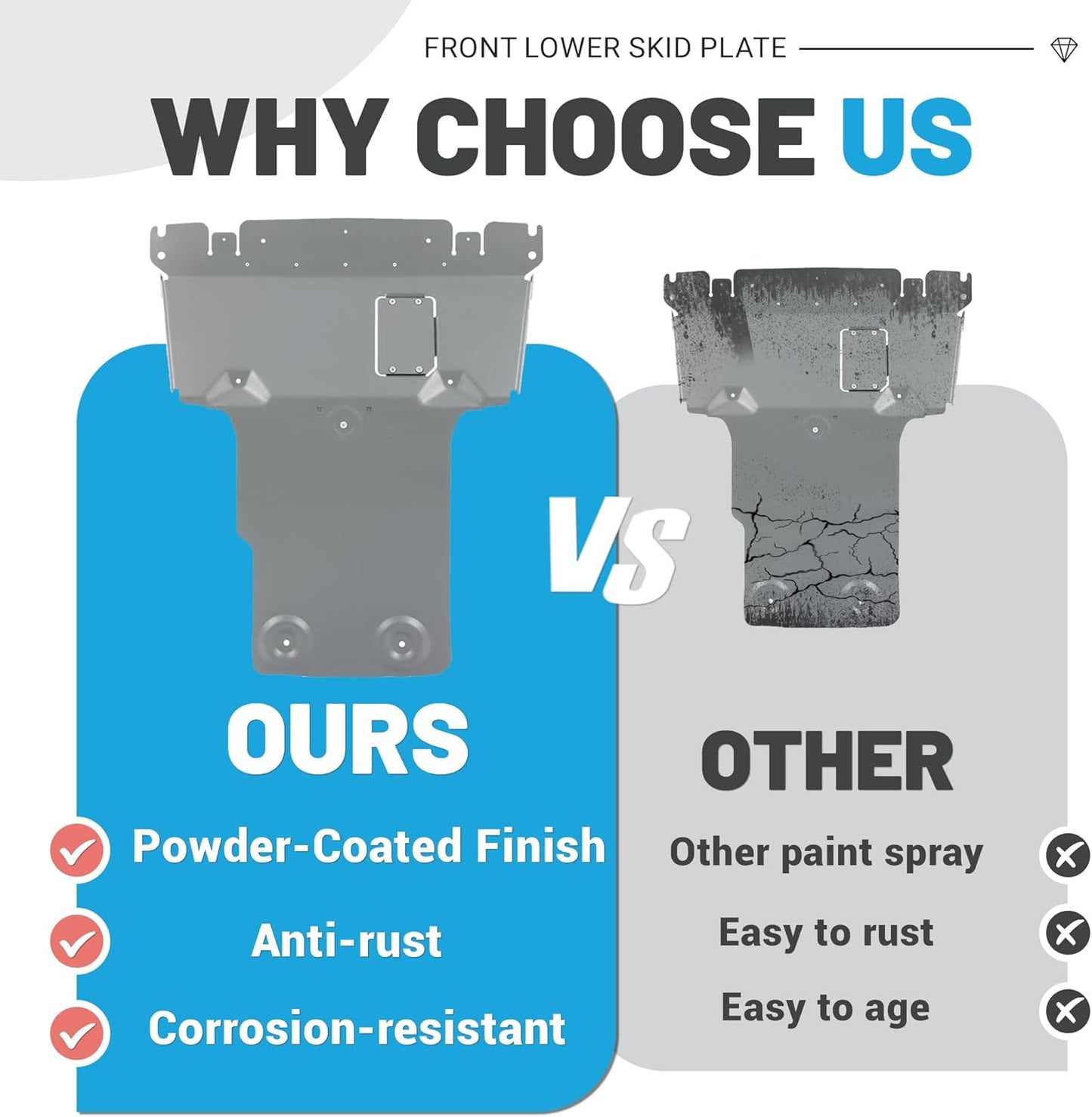 Skid Plate Compatible with 2014-2021 Toyota Tundra 4.6L 5.7L 2020-2022 Toyota Sequoia 5.7L Replacement for PTR60-34190 Front Lower Engine Undercover Guard Protection Aluminum Gray LYAM-617