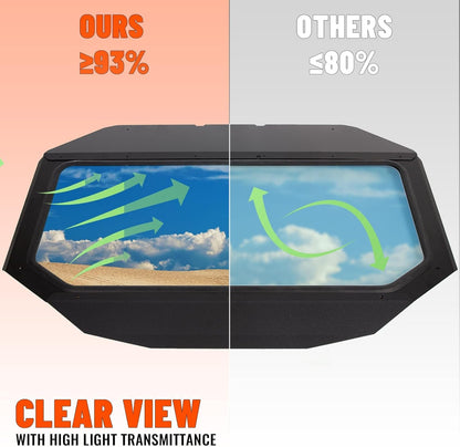 Full Glass Windshield + Sun Visor Compatible With Can Am Maverick X3 900 XRS XDS Turbo R Max 2017-2025 LYMM-074