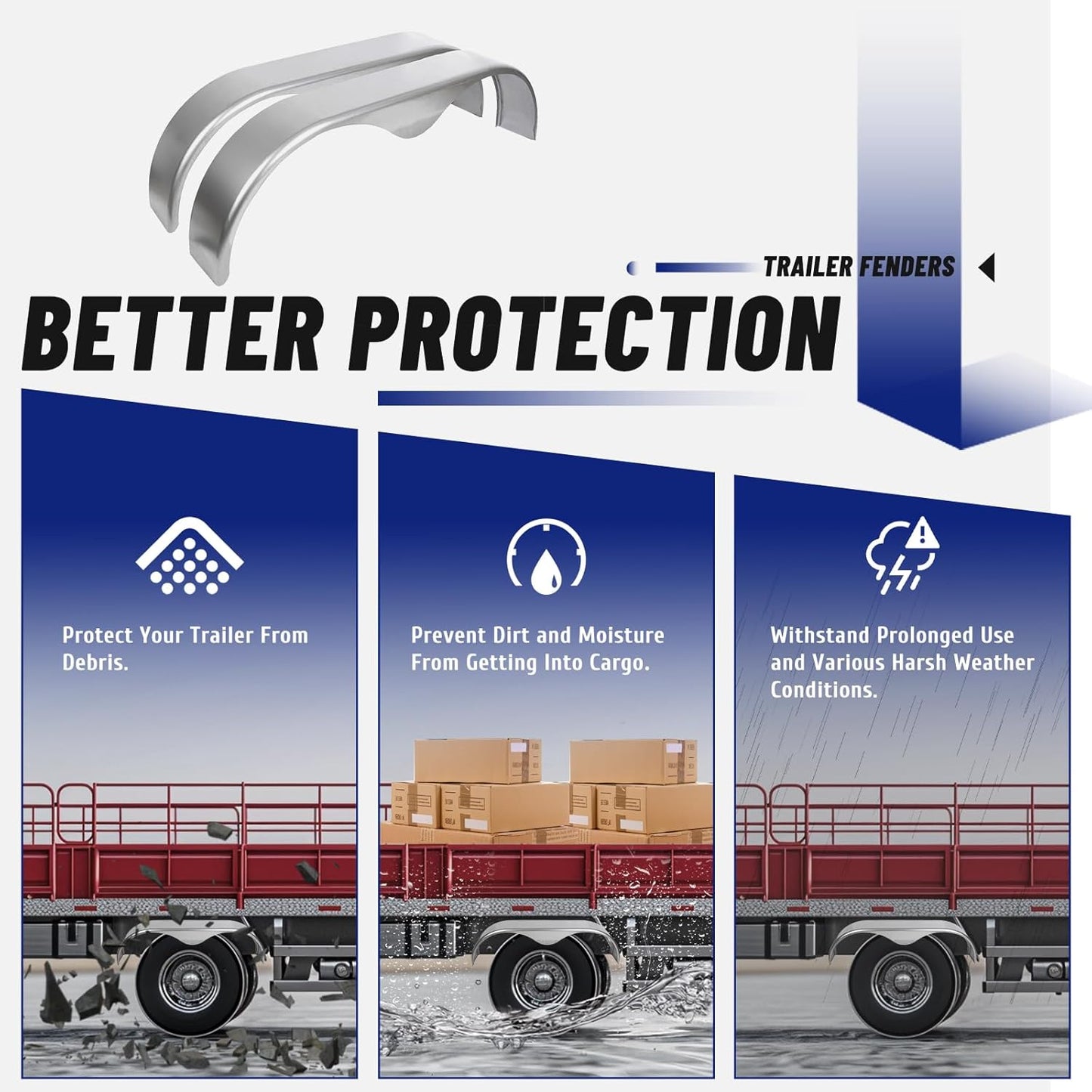 2Pcs Tandem Trailer Fender Double Axle Compatible with 13-15 Inch Wheels Teardrop Pair Enclosed Trailers 9inches x 66inches x 19.5inches - Cold Rolled Steel LYAM-433