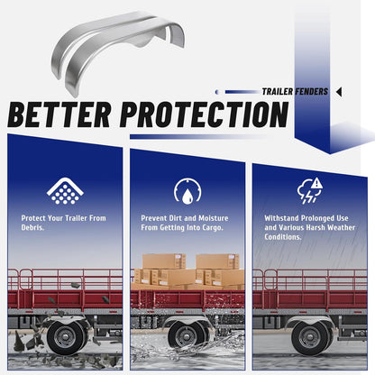 2Pcs Tandem Trailer Fender Double Axle Compatible with 13-15 Inch Wheels Teardrop Pair Enclosed Trailers 9inches x 66inches x 19.5inches - Cold Rolled Steel LYAM-433
