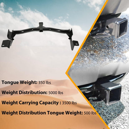 Class 3 Trailer Tow Hitch Replace for 13650 Compatible with 2005-2012 Ford Escape 2005-2011 Mazda Tribute and Mercury Mariner Trailer Hitch with 2inches Receiver LYAM-508S