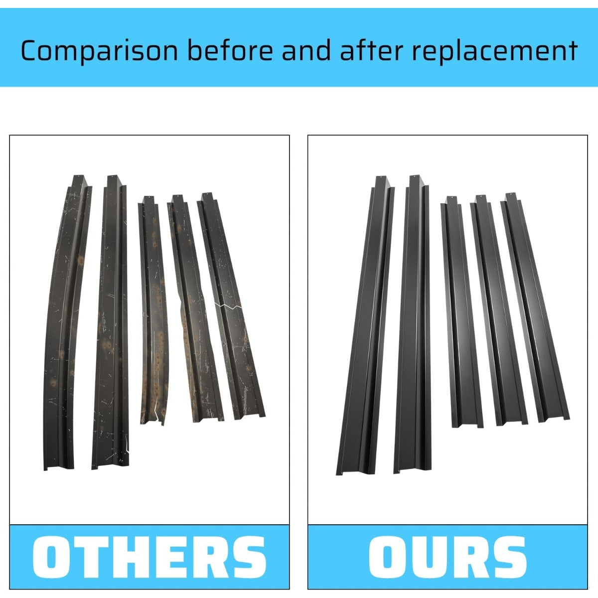 KUAFU 5PCS Bed Floor Support Crossmember Repair Kit Compatible with Ram