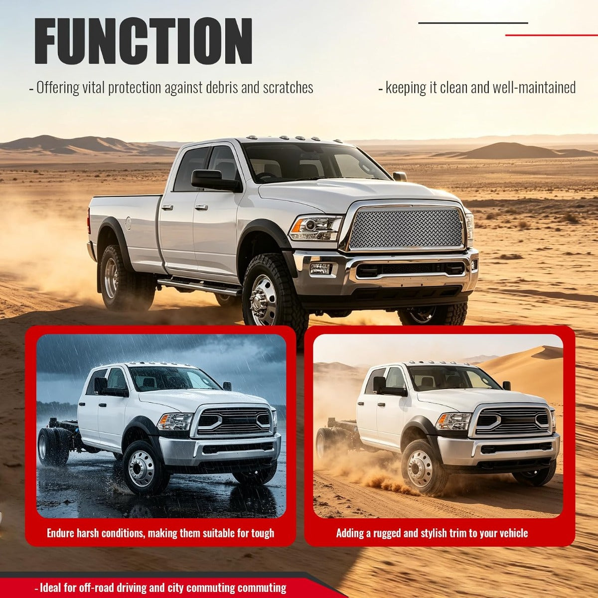 Right Fender Flare Set Compatible with 2011-2018 Ram 4500 5500 | Wheel Arch Cover Protector Set Plastic(PP) Textured Black Passenger Side