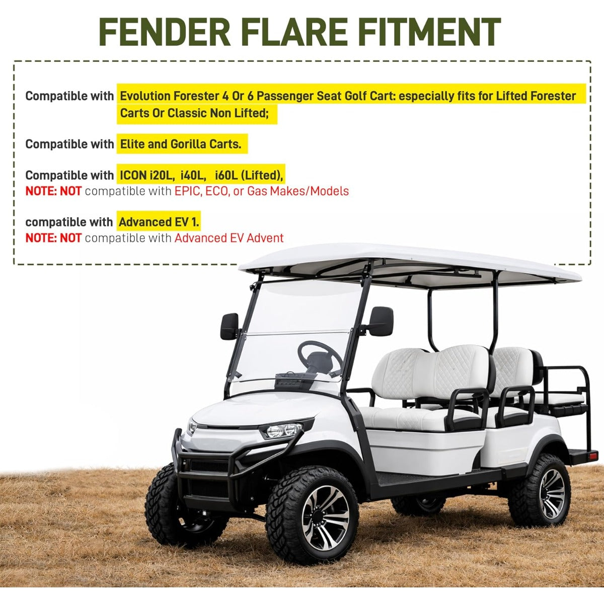 Wutist Golf Cart 4PCS Fender Flare Compatible with Icon Advanced EV and Evolution Forester 4 or 6 Passenger Seat Golf Cart Black ABS