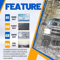 Load image into Gallery viewer, HECASA Headlight Bracket Pair Compatible with 1999-2002 Chevy Silverado GMC Sierra Headlamp Mounting Panel Replacement for 15798920 GM1221122 15798919 GM1221121
