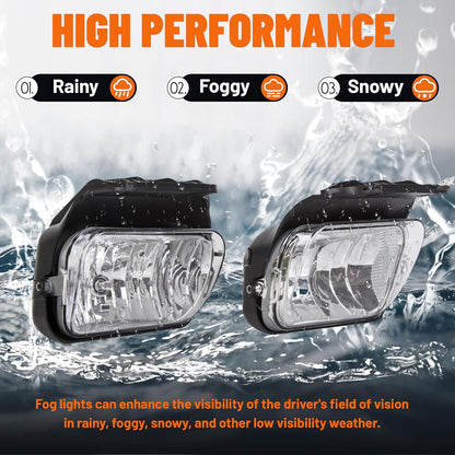 Bumper Fog Lights Lamps Compatible with 2003-2007 Chevy Silverado 2002-2006 Chevy Avalanche with Bulbs Driver Side+Passenger Side LYPL-076