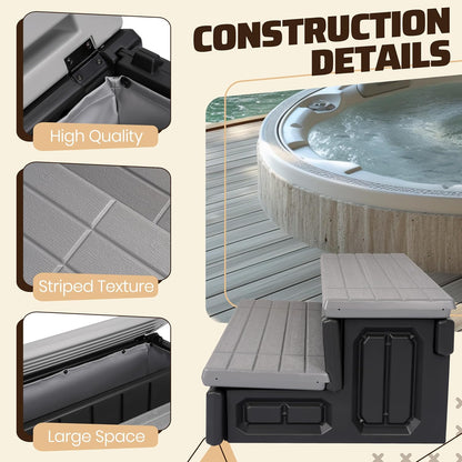 2 Steps 36inches Deluxe Deck Patio Spa Hot Tub Steps (Open Box) Outdoor Stairs Plastic (PE) Dark Gray+Black, 350lbs Load Capacity LYOP-107-3