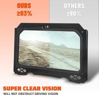 Load image into Gallery viewer, Full Vented Glass Windshield W/Wiper Compatible with 2014-2018 Polaris RZR 900 1000 Trail, S, XP Turbo Black Frame LYPS-042
