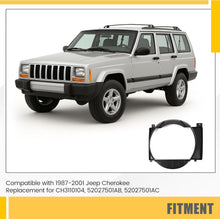 Radiator Cooling Fan Shroud Compatible with 1987-2001 Jeep Cherokee Replaces CH3110104 52027501AB 52027501AC Black PP Plastic LYAP-980