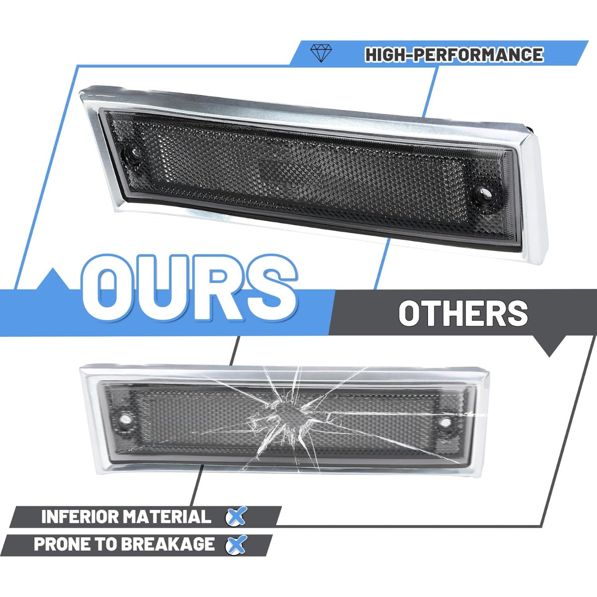 KUAFU Smoked Front Fender Side Marker Light Compatible with 1981-1991 Chevy/GMC C/K Series/Suburban/Blazer/Jimmy Replace for GM2551107 GM2550115 915558 915557 18120166 18120066 Bumper Side Lamp