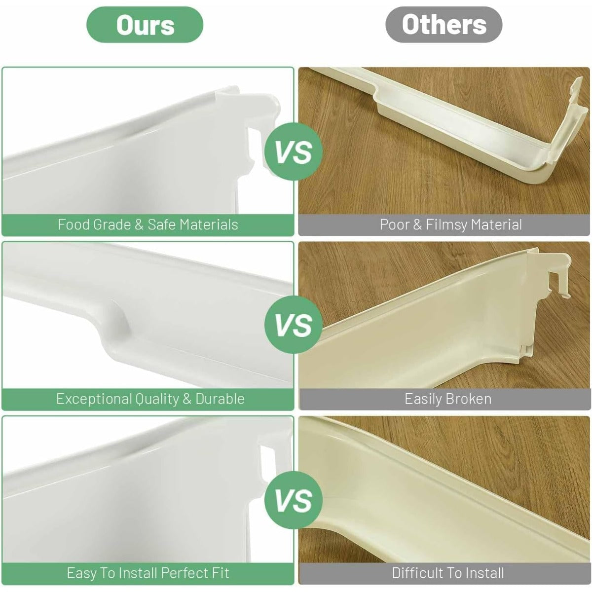 HECASA 240337901 240337904 240337905 Refrigerator Door Bin Shelf Compatible with Frigidaire Refrigerator for 891047 AH429868 AP2115858 EA429868 PS429868 Replacement only White ABS Plastic