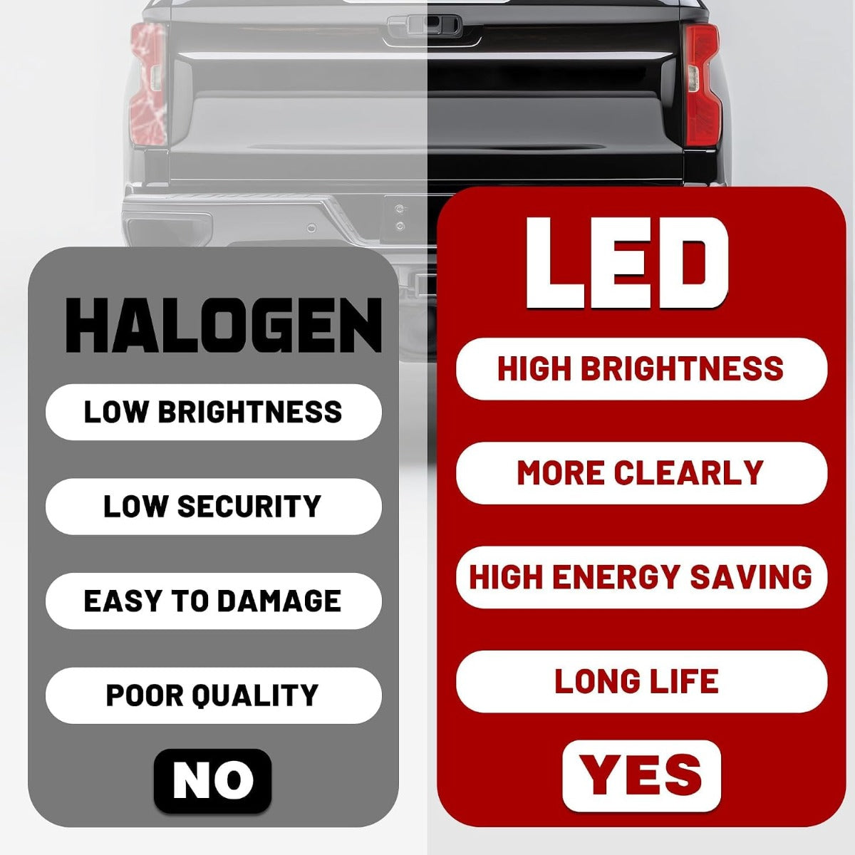 HECASA Pair Tail Lights Compatible with 2019-2023 Chevy Chevrolet Silverado 1500 2500HD 3500HD Full LED Rear Taillight Brake Lamp DRL Red Lens Chrome Housing Replacement for GM2800311 GM2801311