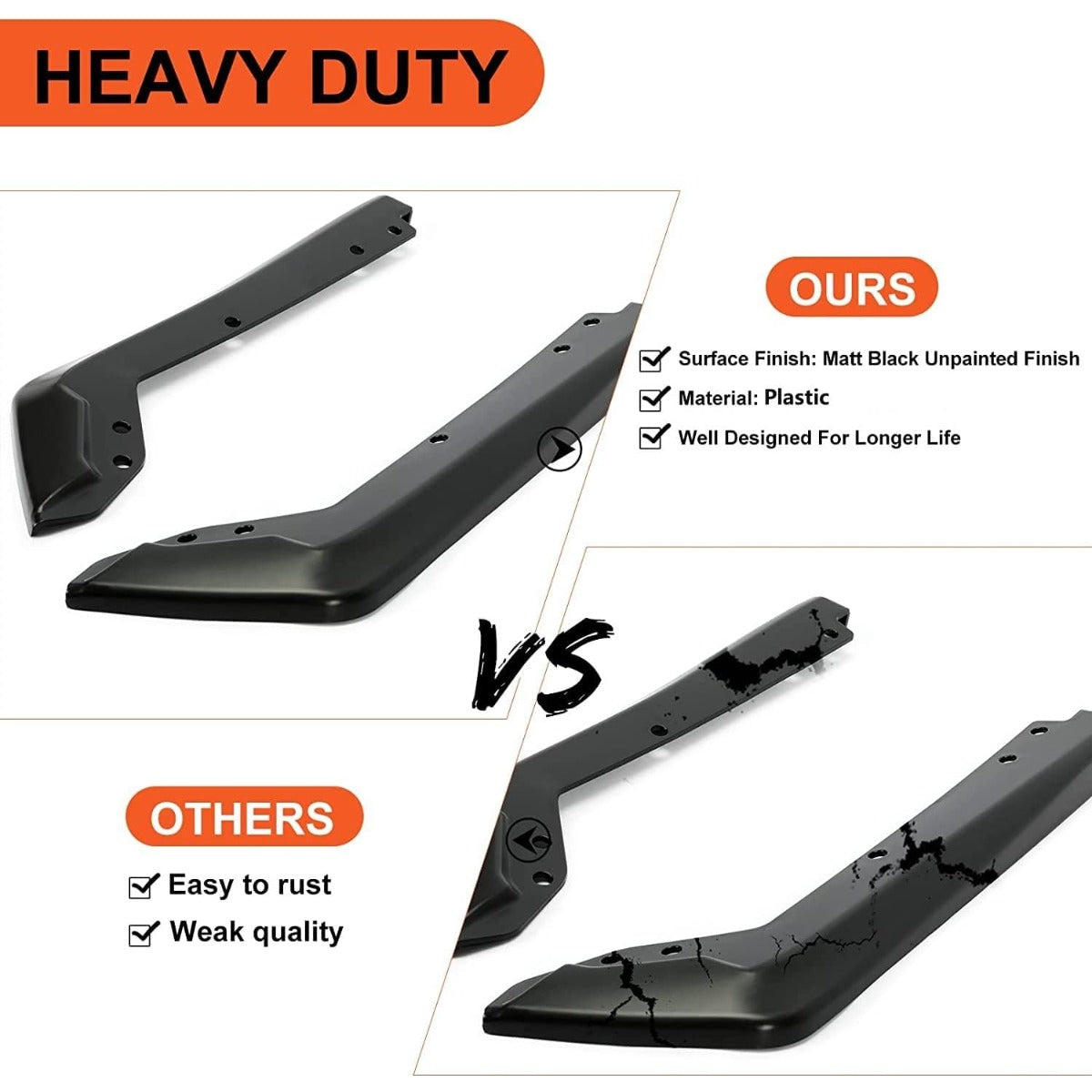 ECOTRIC Rear Bumper Valance Lip Spoiler Compatible with 2015-2021 Subaru WRX STI Rear Spat Bumper Valance