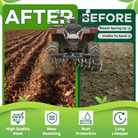 Load image into Gallery viewer, KUAFU 54inches Cut Width Disc Plow Harrow 2 Inch Receiver for ATV UTV Pull Behind Tiller Garden Tractor Accessory LYOM-274A+LYOM-274B
