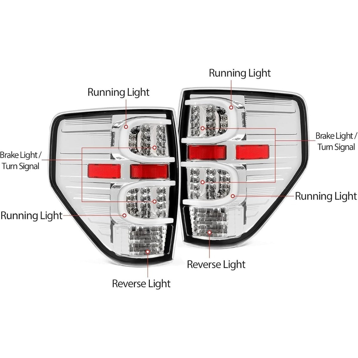 HECASA LED Rear Tail Light Compatible with 2009-2014 Ford F150 LED Tube Bar LH&RH Clear Lens lamp Plastic Running/Brake/Reverse Light Turn Signal Replacement for FO2818143