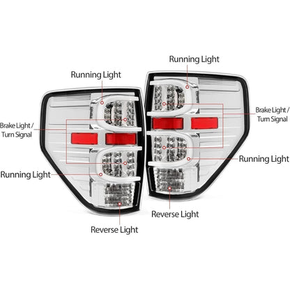 HECASA LED Rear Tail Light Compatible with 2009-2014 Ford F150 LED Tube Bar LH&RH Clear Lens lamp Plastic Running/Brake/Reverse Light Turn Signal Replacement for FO2818143