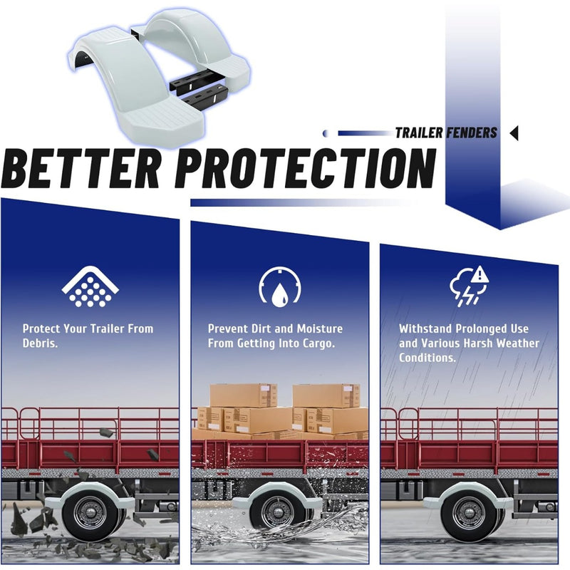 ‎Set of 2 Single Axle Trailer Fenders 13" Wheels Tire Skirt Boat (Gray) LYAP-274S-3