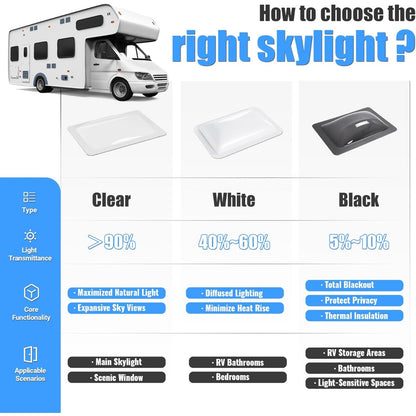 18 Inches x 26 Inches RV Skylight Replacement Cover Compatible with RV Camper Food Truck Motorhome Roof Sunroof Fit Outer Dome Cover 14 Inches x 22 Inches RV Shower Skylight Openings Roof Vent Cover White LYAP-737-1