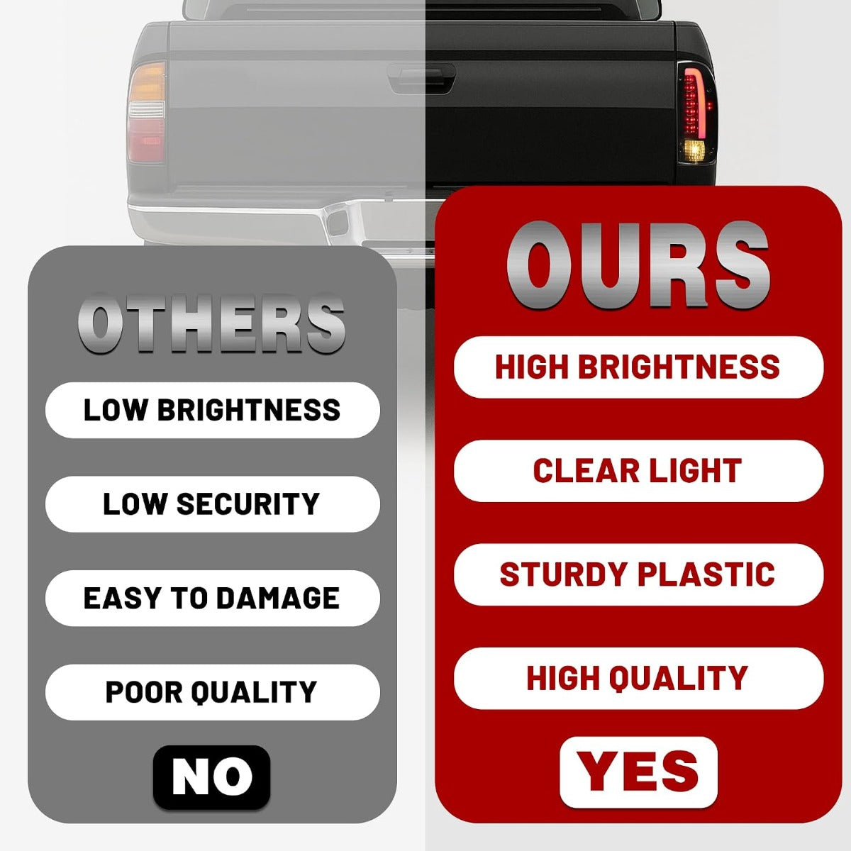 HECASA LED Tail Lights Compatible with 1995-2000 Toyota Tacoma 1998-2000 Toyota Tacoma Limited Pre Runner LED Tube Bar Replacement for TO2800116 TO2801116 8156004030 8155004030 Smoke Lens