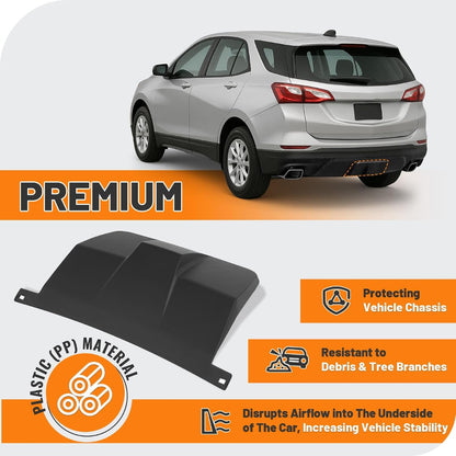 KUAFU Trailer Hitch Cover Panel Compatible with 2018-2021 Equinox