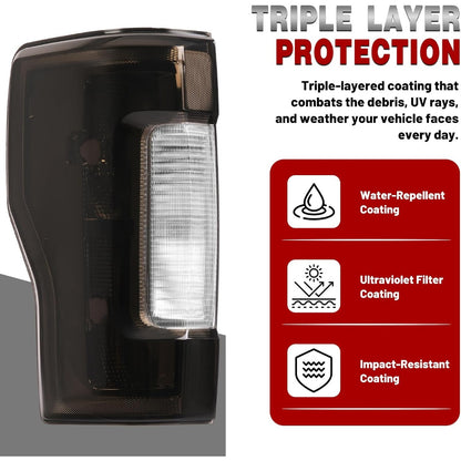 HECASA Pair Tail Light Compatible with 2017-2019 Ford F250 F350 F450 Super Duty Pickup Truck Replacement for FO2800256 FO2801256 Tail Rear Lamp w/o Blind Spot Smoke Lens Chrome Housing LH&RH